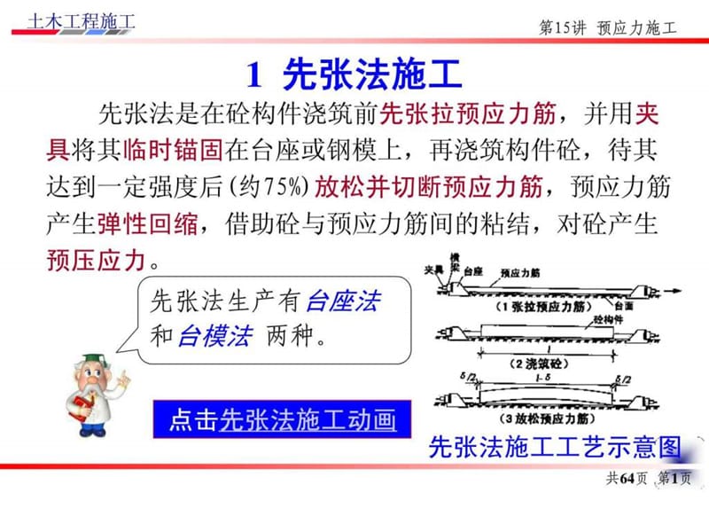 土木工程施工讲义(邵阳学院房屋建筑方向 杨宗耀)第15讲....ppt.ppt_第2页