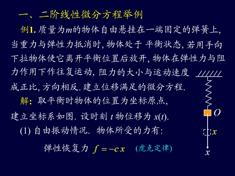 高等数学课件D7_6高阶线性微分方程.ppt_第2页