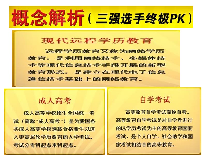 远程教育与成考自考的区别.ppt_第2页