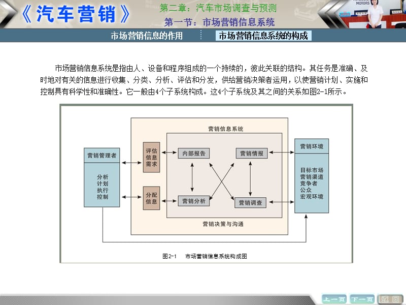 长沙汽车营销学校汽车营销教案《汽车市场调查与预测》第二章.ppt_第3页