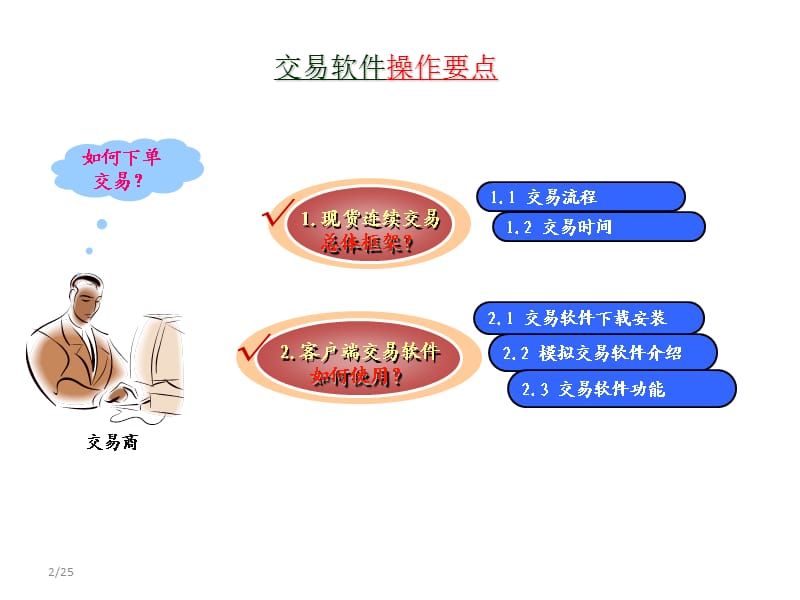 股票知识：如何使用交易软件.ppt_第2页