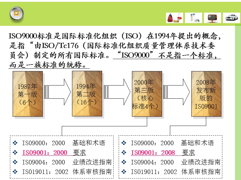 商品质量管理.ppt_第2页