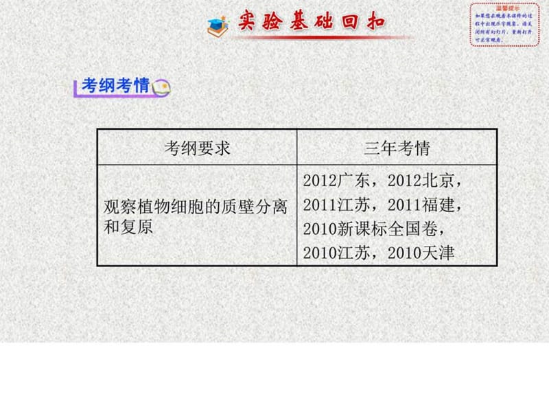 3.1 探究活动洋葱鳞片叶表皮细胞的质壁分离和质壁分离....ppt.ppt_第2页