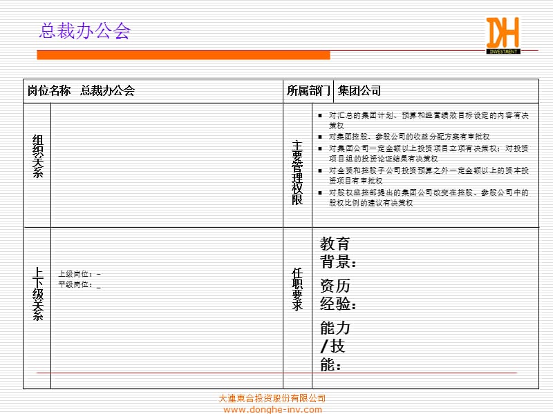 组织结构和职能分布图.ppt_第3页