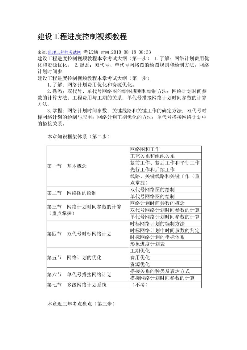 gp双代号、单代号网络图.doc_第1页