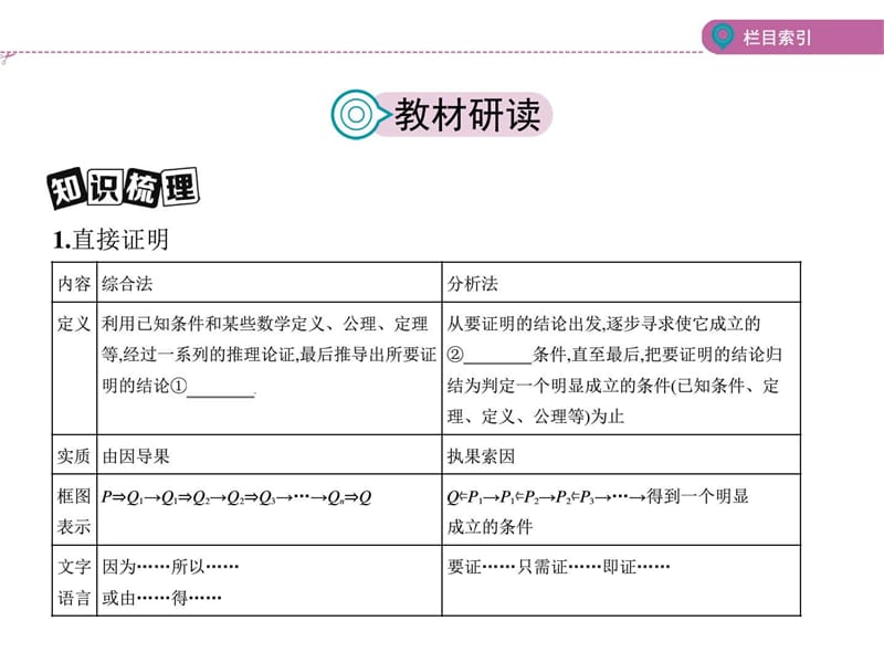 2018课标版理数一轮(12)第十二章-复数、算法、推理与证..._1530449381.ppt.ppt_第2页