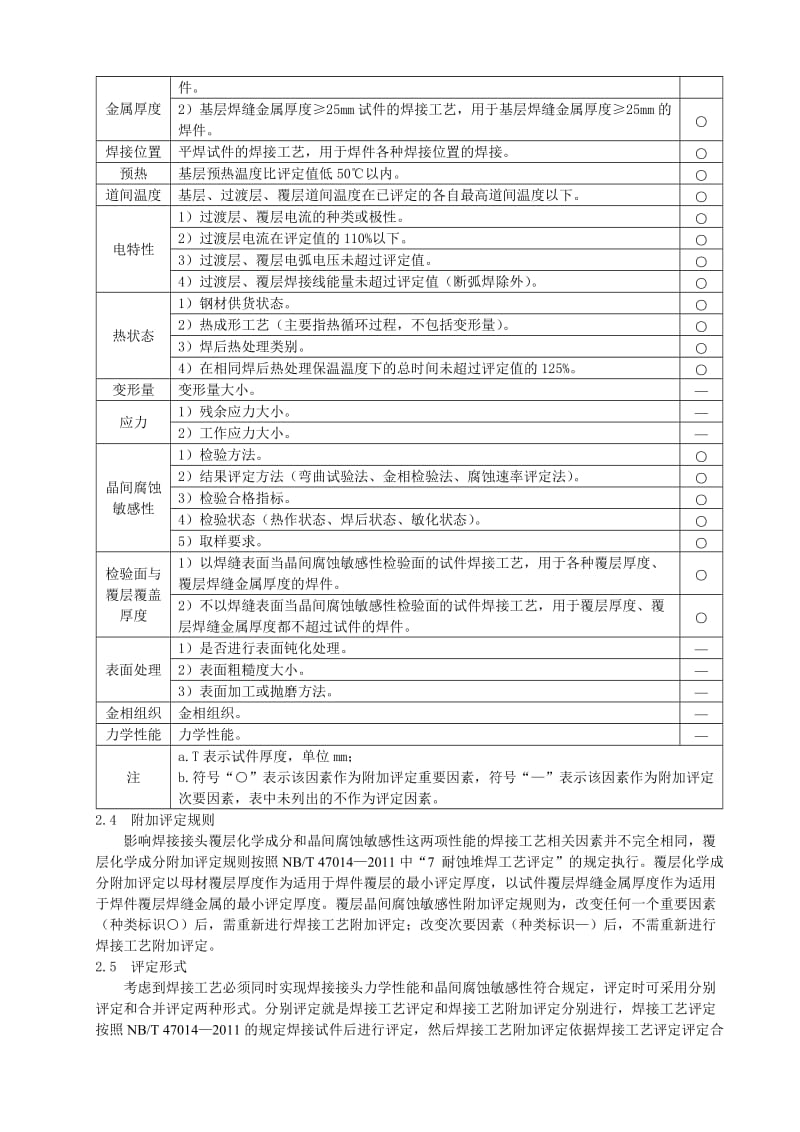 gl不锈钢复合板的焊接工艺附加评定方法探讨【精选】.doc_第3页