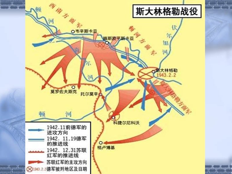 语文课件漫谈斯大林格勒之战.ppt_第3页