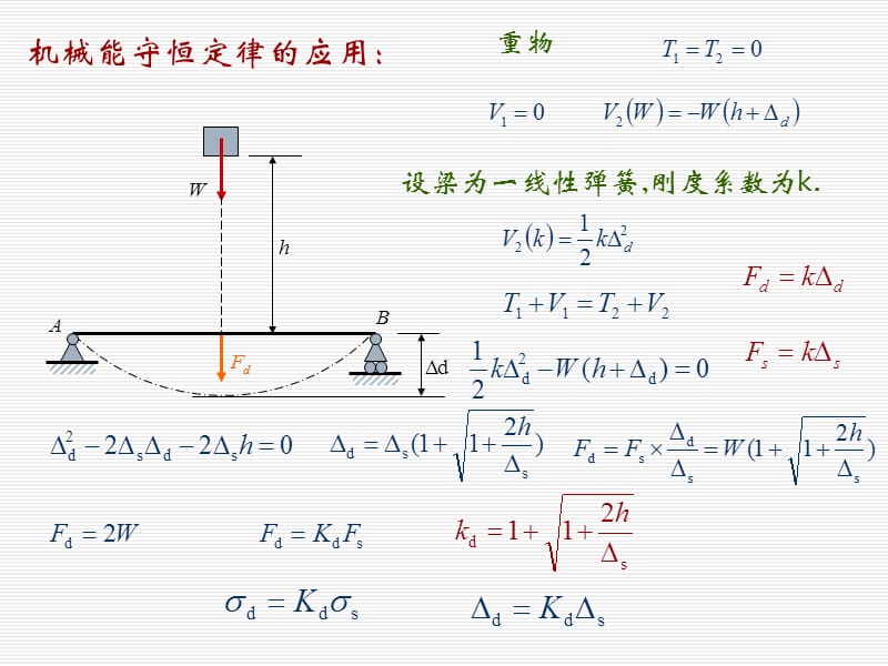 材料力学PPT课件12-3.ppt_第2页