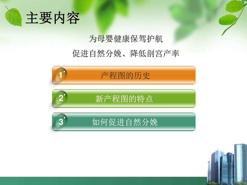 2014 新产程图与促进自然分娩_销售营销_经管营销_专业资料.ppt.ppt_第2页