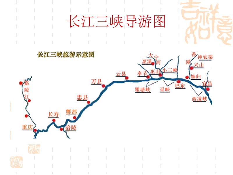 长江三峡风景区介绍.ppt_第2页