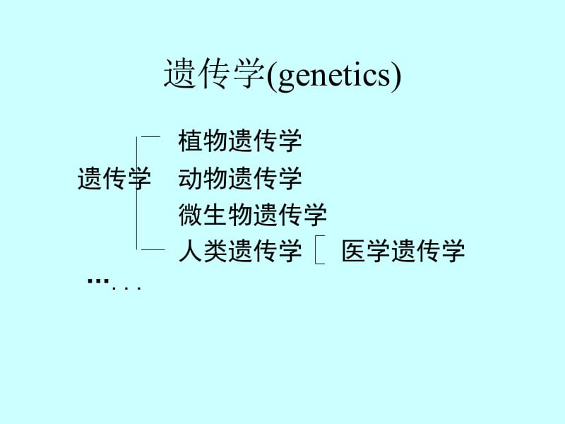 上海交通大学遗传学第一章.ppt_第3页