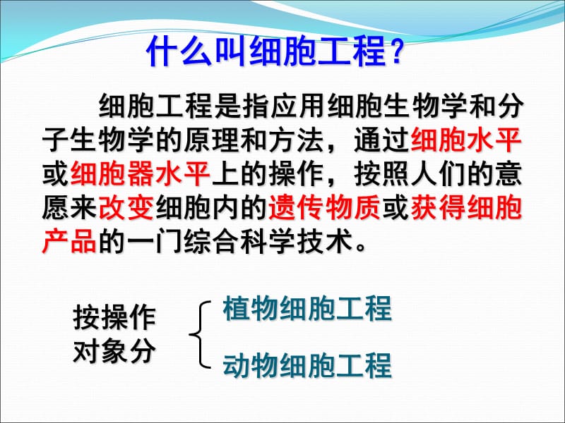 细胞融合技术.ppt_第2页