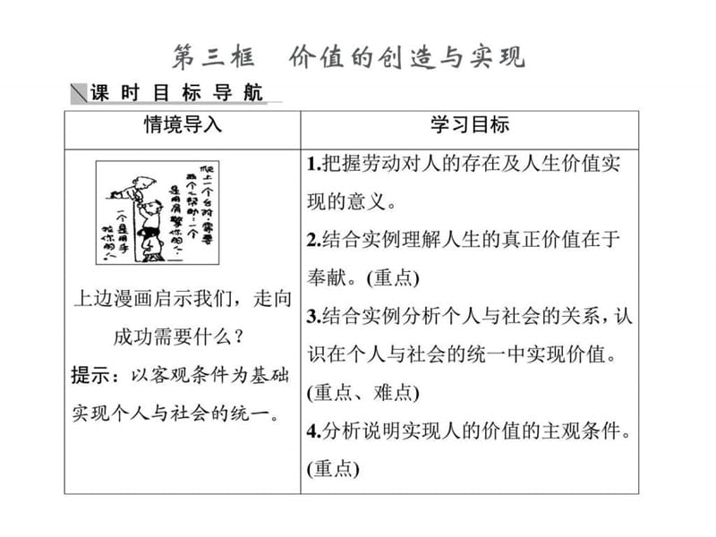 2015-2016学年高二政治精品课件4.12.3《价值的创造与实....ppt.ppt_第1页