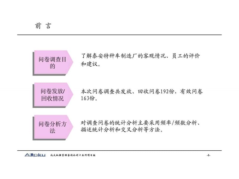 泰安特种车辆制造员工调查问卷分析.ppt_第2页