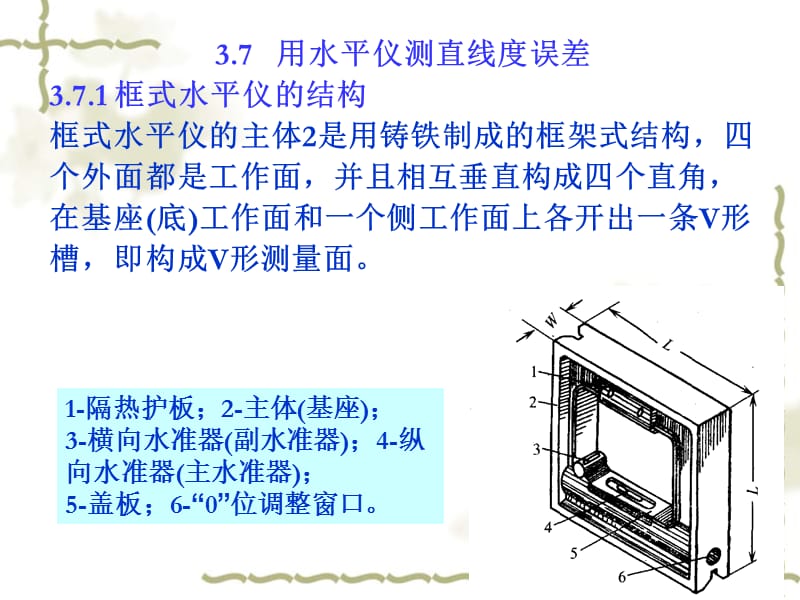 用水平仪测直线度误差.ppt_第1页