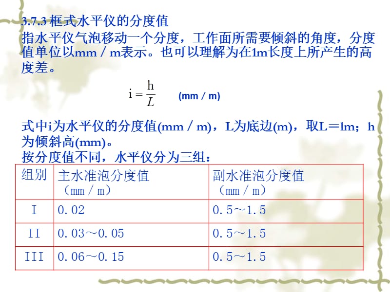 用水平仪测直线度误差.ppt_第3页