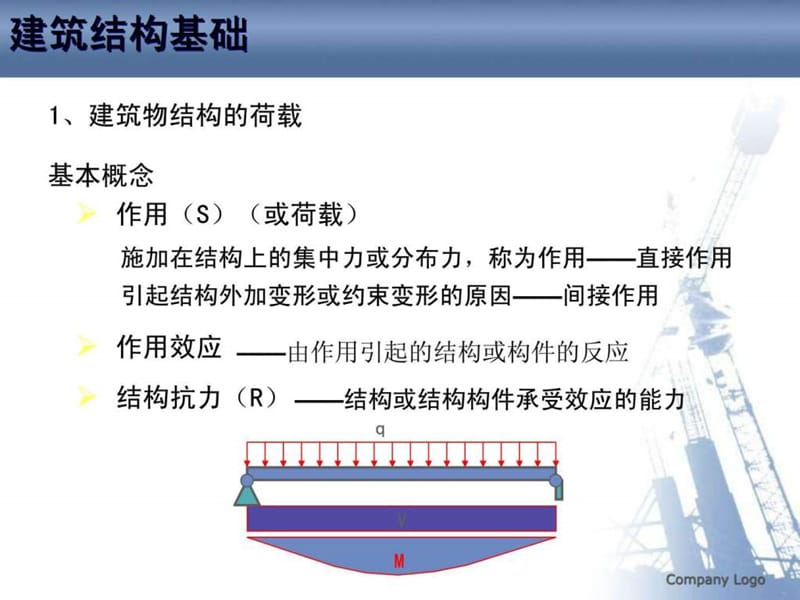 建筑结构实务_图文.ppt_第2页