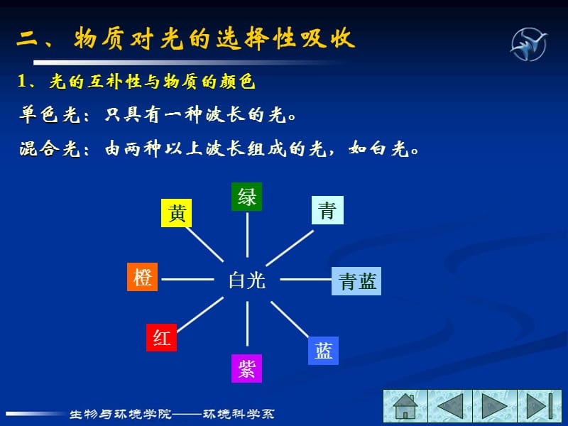 紫外——可见分光光度法教学课件PPT.ppt_第3页