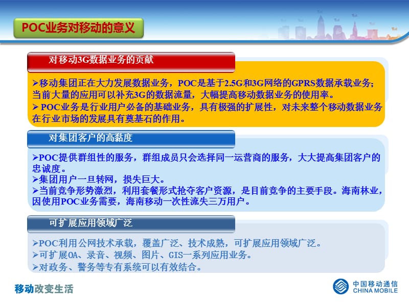 移动手机对讲业务介绍.ppt_第3页