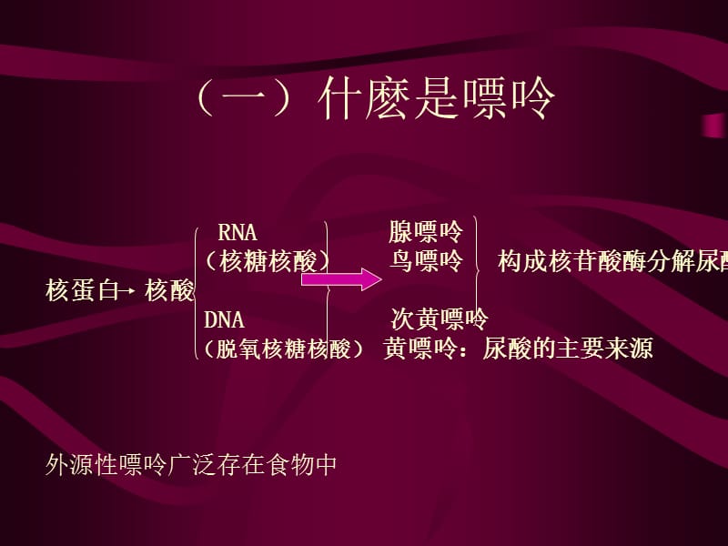 痛风的营养治疗方案.ppt_第3页