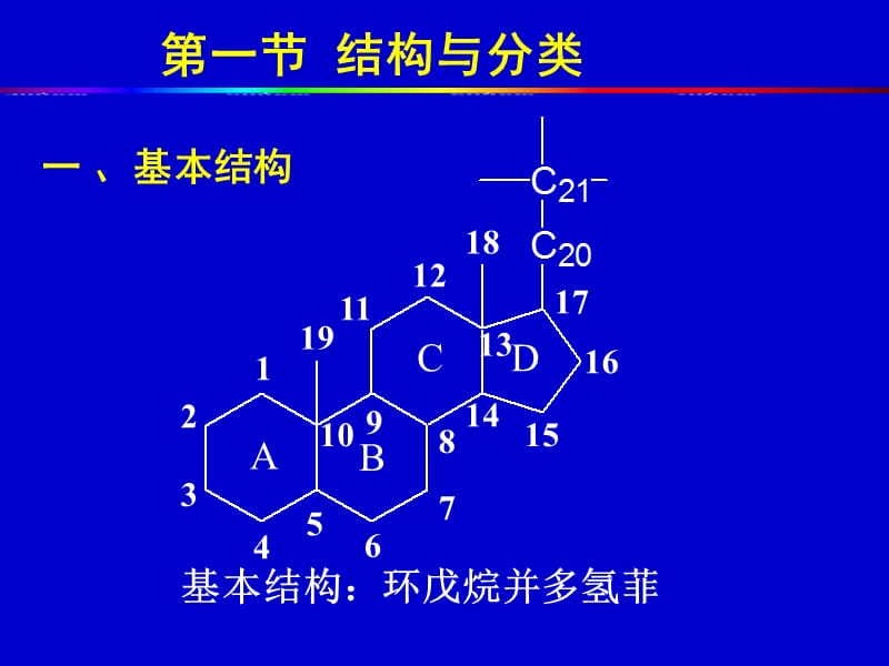 西南大学药学综合资料 药物分析 第十五章 甾体激素类药物的分析.ppt_第3页