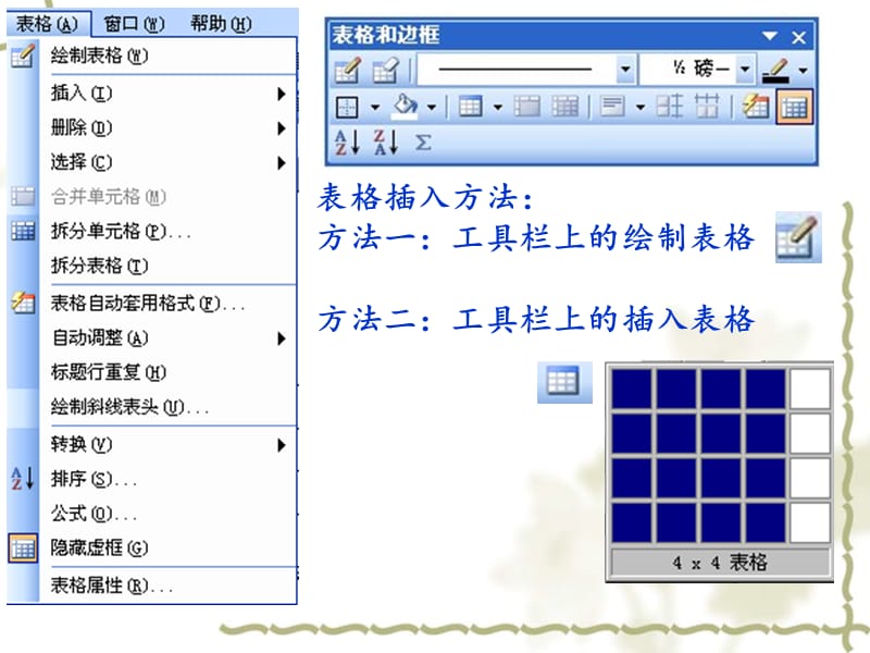 用word来制作表格.ppt_第3页