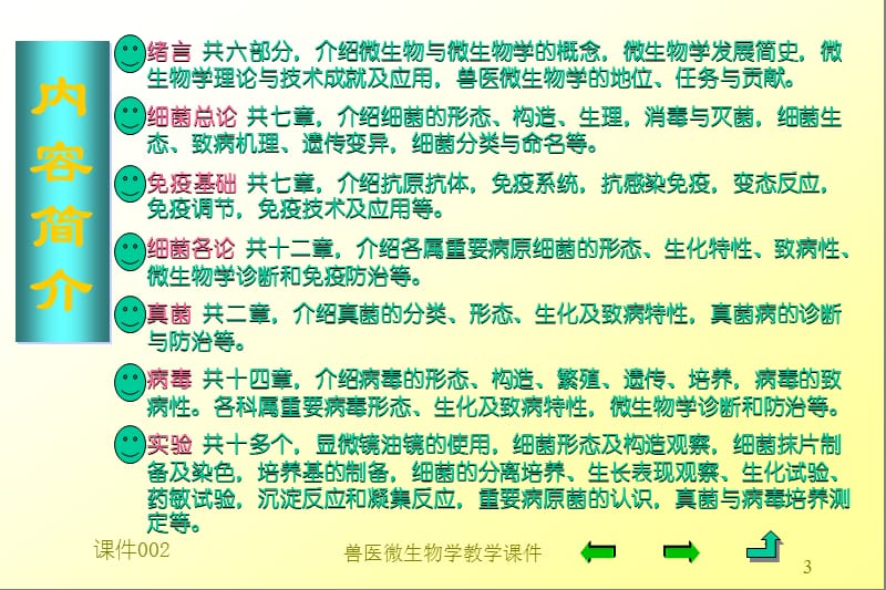 兽医微生物学.ppt_第3页