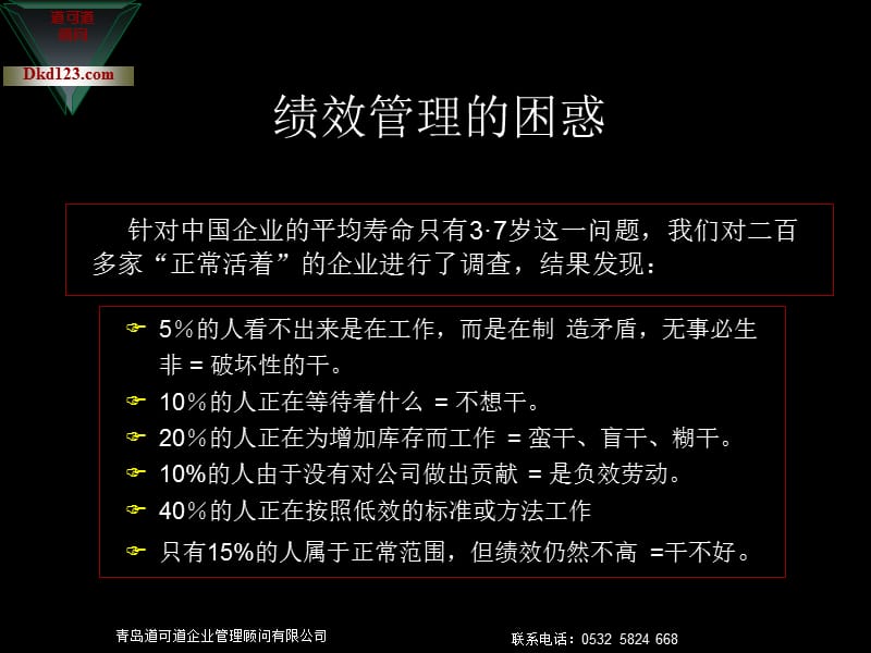 铸造企业超级执行力.ppt_第3页