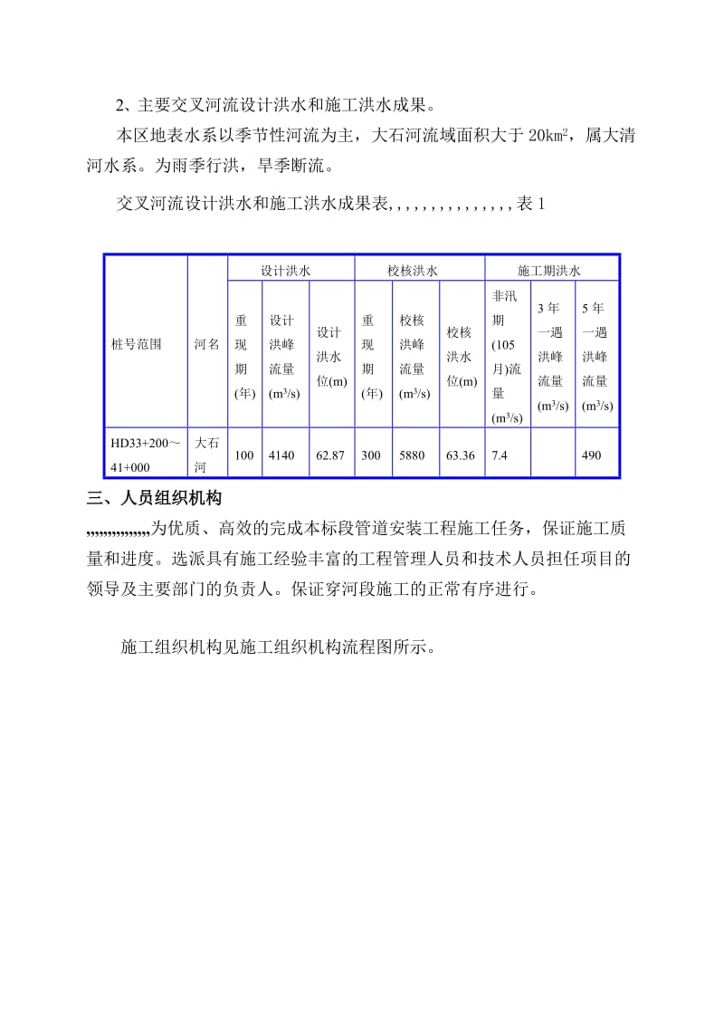 pccp管穿河施工组织设计[最新].doc_第2页