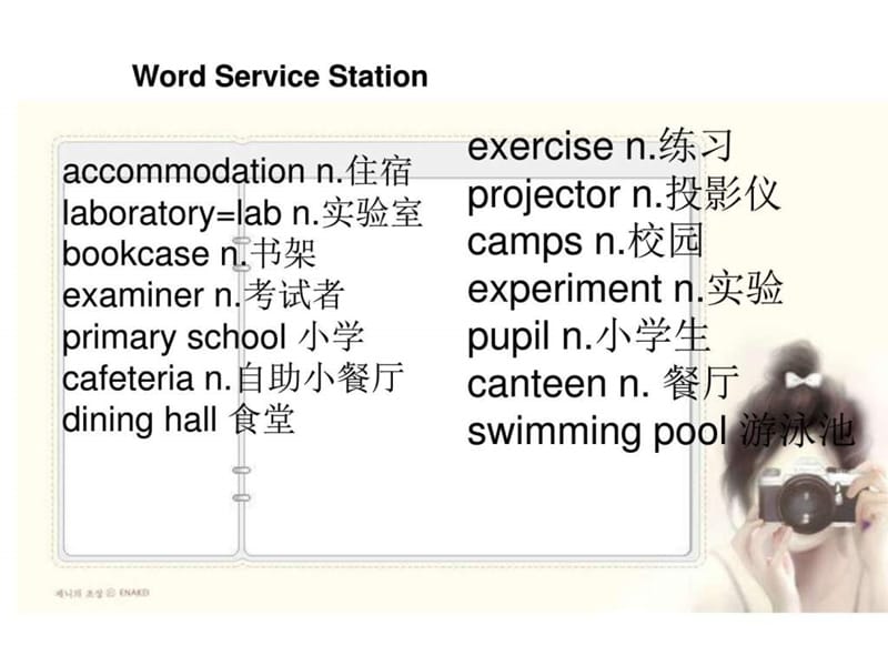 unit 3 英语口语place of study_图文.ppt_第2页