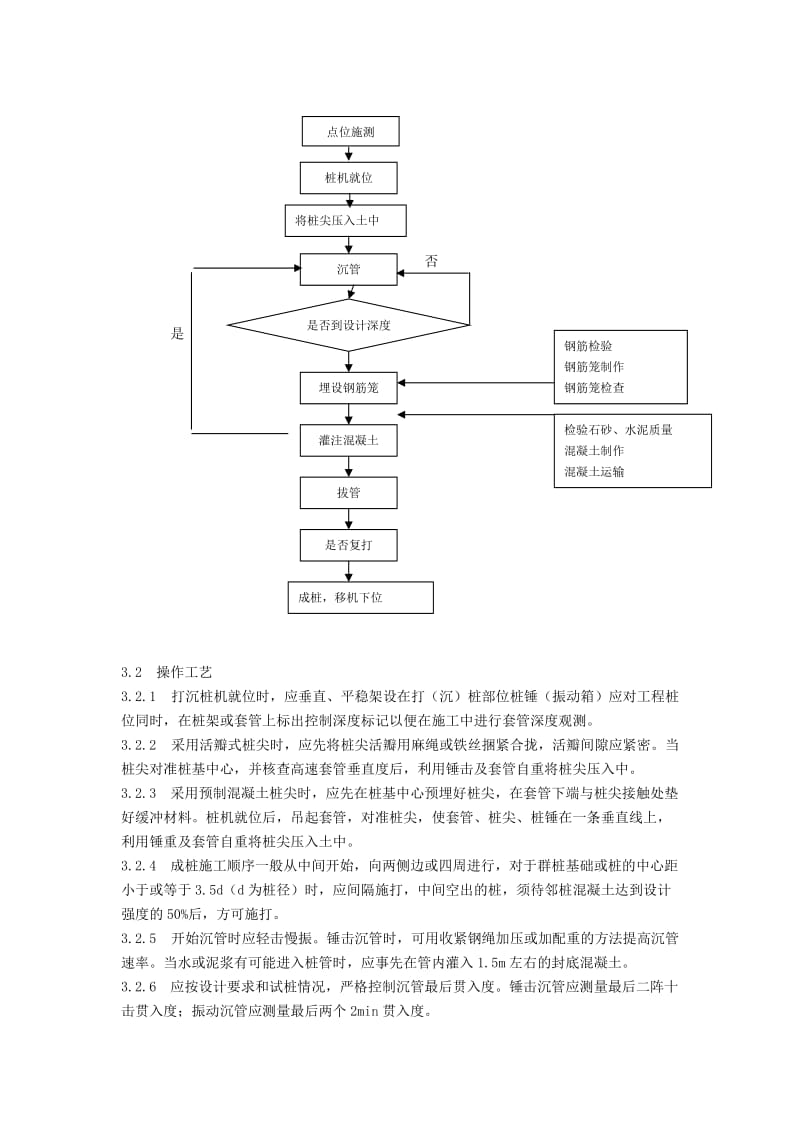 lq沉管灌注桩施工工艺标准.doc_第2页