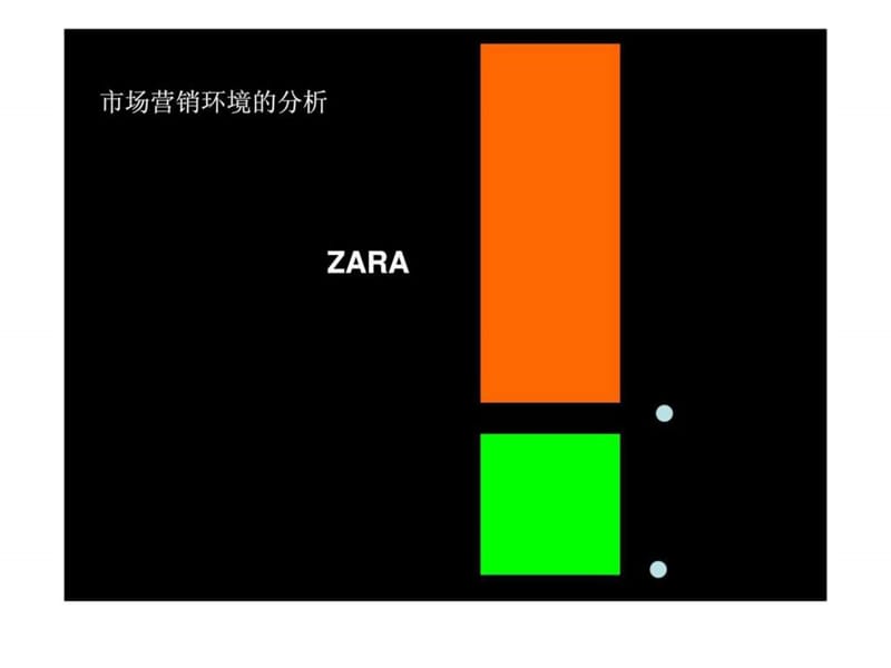 ZARA市场营销环境的分析.ppt_第1页