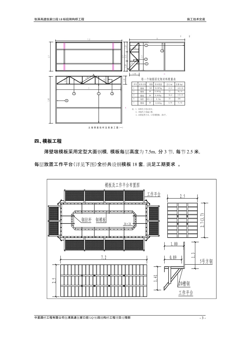 ou薄壁墩施工技术交底.doc_第3页