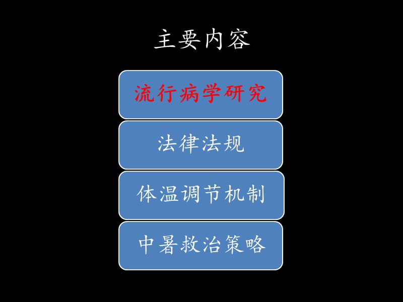 中暑-急诊科医师熟悉而又陌生的疾病.ppt_第2页