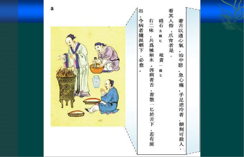 硝酸酯在心血管疾病中应用的专家共识.ppt_第2页