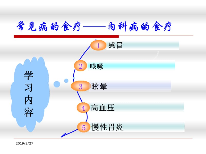 中医药膳学-11,12.ppt_第1页