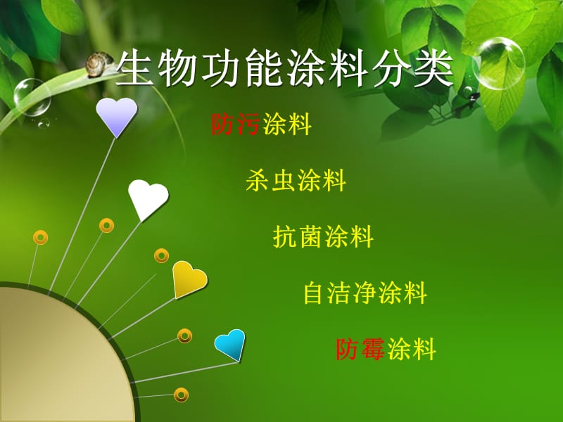 生物功能涂料.ppt_第2页