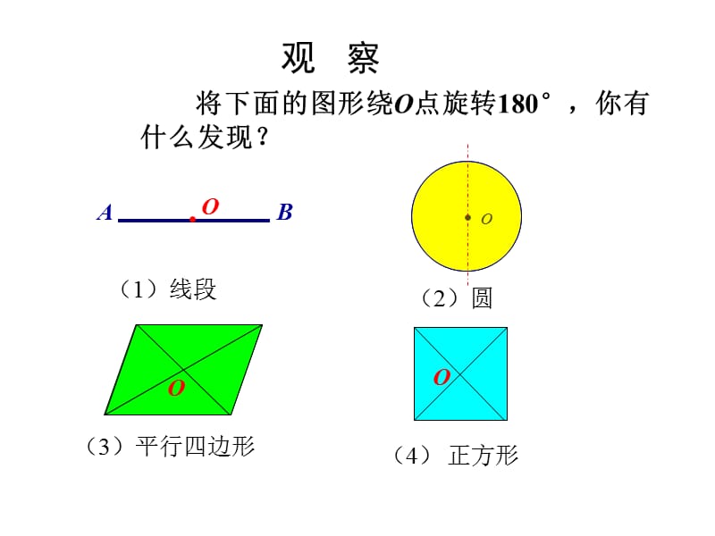 中心对称图形(1).ppt_第2页