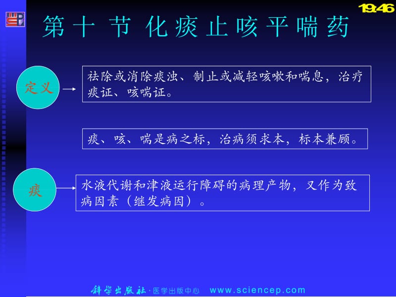 中药方剂学基础3-2.ppt_第3页