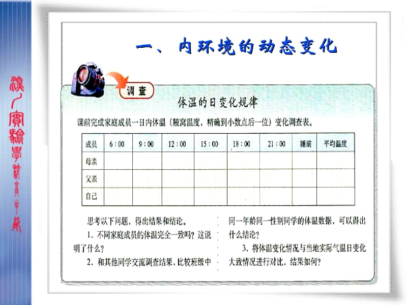 生物：1.2《内环境稳态的重要性》课件(新人教版必修3).ppt_第3页