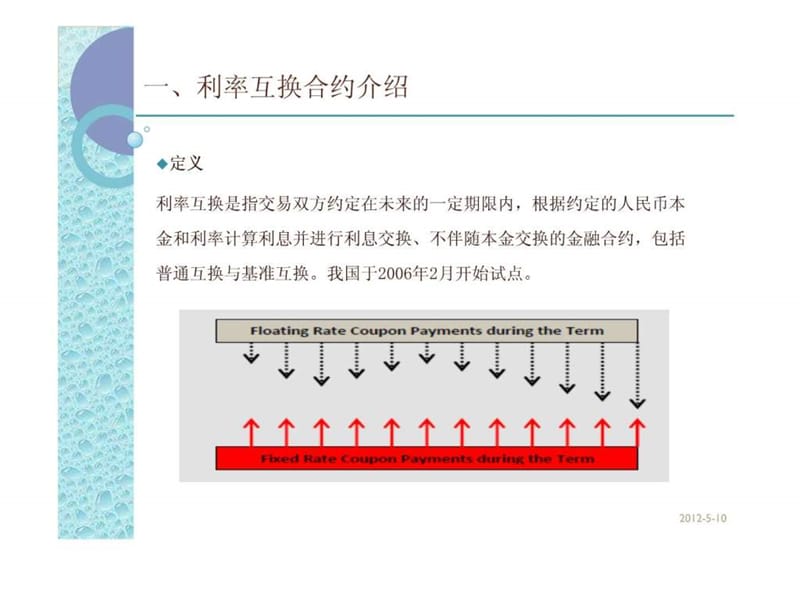 IRS产品演示.ppt_第2页