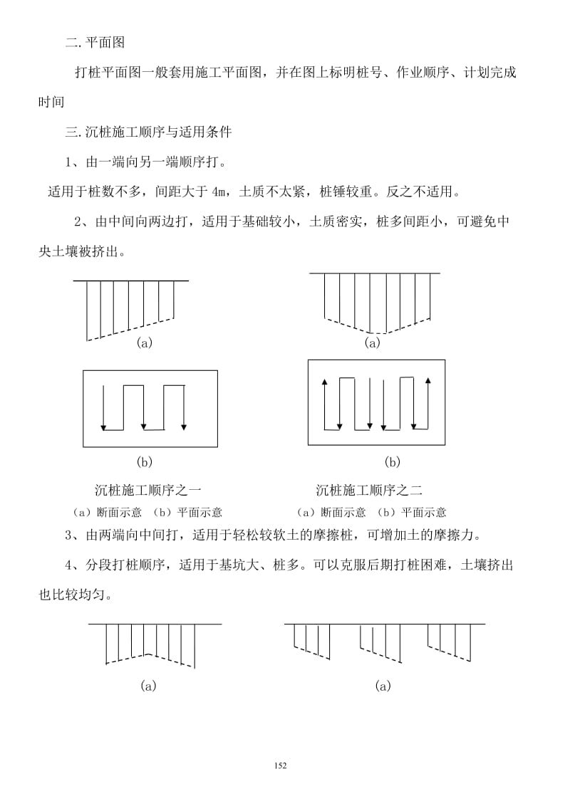 lbw锤击沉桩(打入桩)作业指导书xbb.doc_第2页