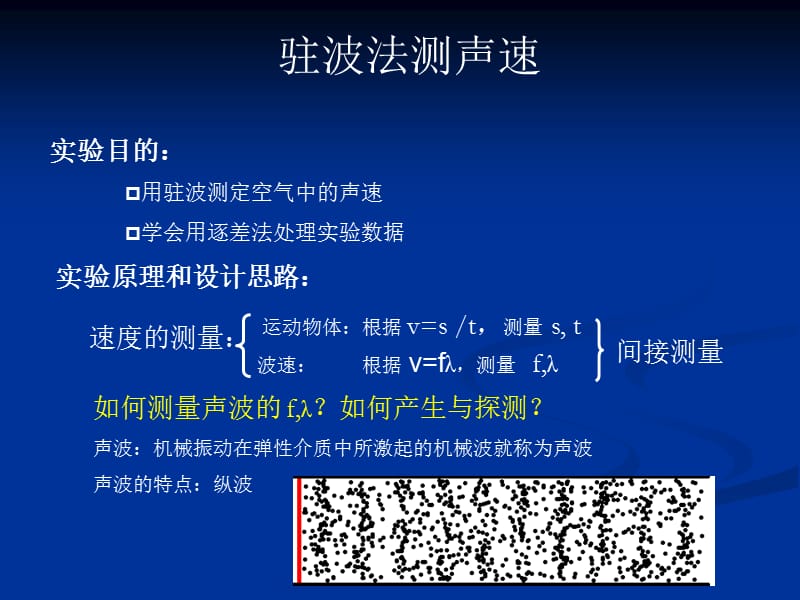 实验二驻波法测声速课件.ppt_第1页