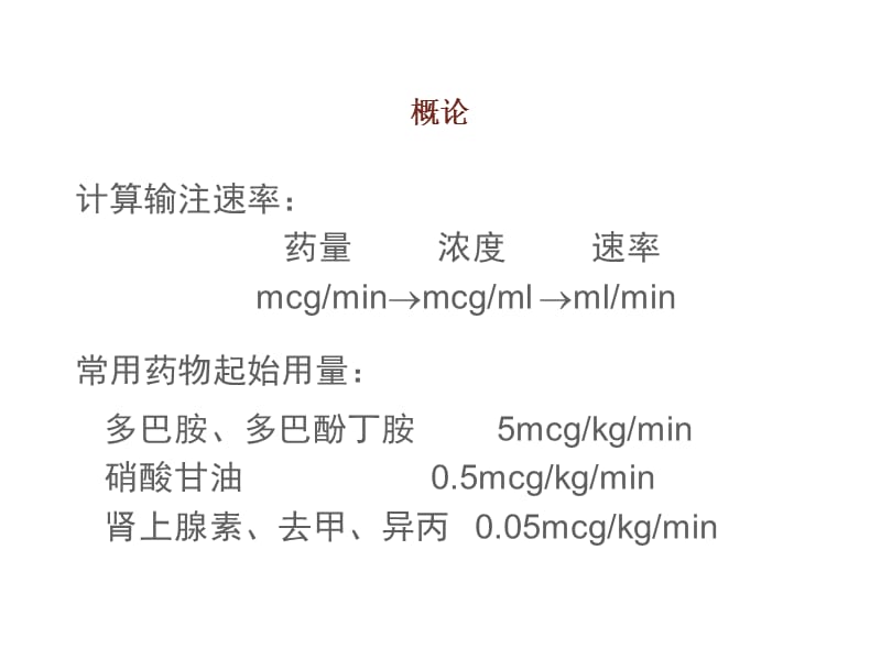 手术期常用心血管药物的应用.ppt_第2页