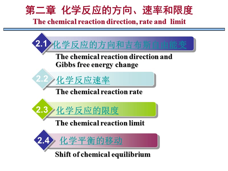 研究化学反应经常遇到问题.ppt_第2页