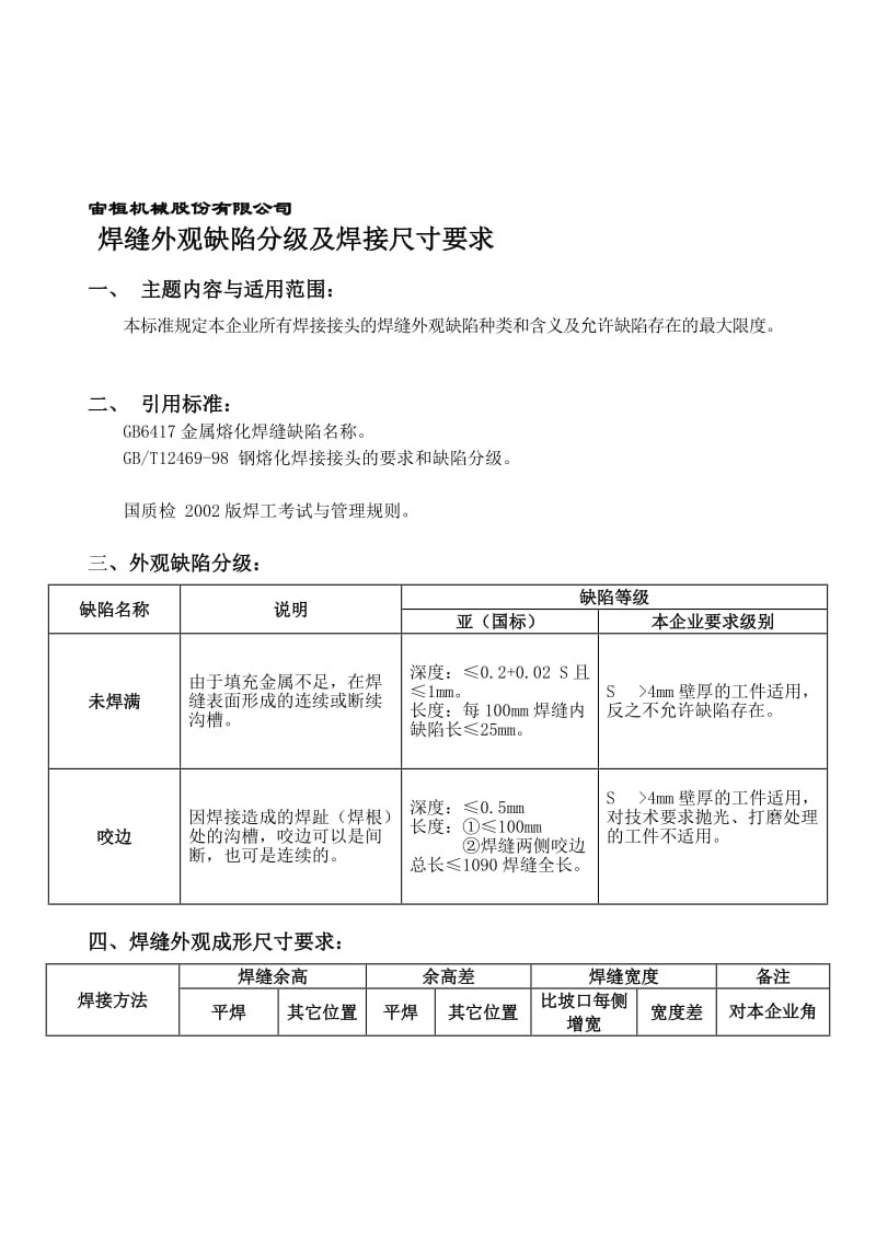 lu[训练]焊缝外观缺陷分级及焊接尺寸要求.doc_第1页