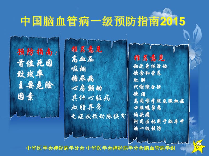 中国脑血管病一级预防指南2015.ppt_第2页