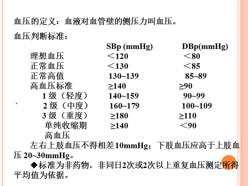 原发性高血压1.ppt_第2页