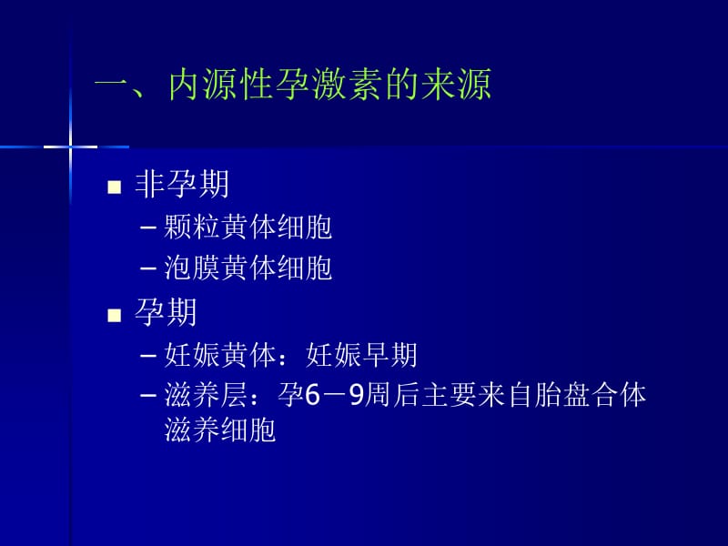 孕激素的临床应用-合肥.ppt_第2页